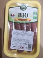 Mängden socker i Saucisse de volaille