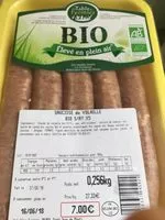 Mängden socker i saucisse de volaille