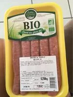 Mängden socker i Saucisses de volailles