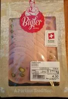 Mängden socker i Charcuterie