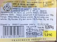 Mängden socker i Tomme de chevre artisanale