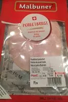 Mängden socker i Poitrine de poulet
