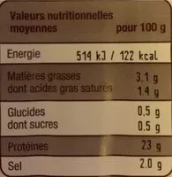 Mängden socker i Jambon a l’ancienne