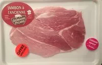 Mängden socker i Jambon à l'ancienne