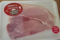 Mängden socker i Jambon à l'ancienne
