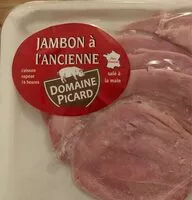 Mängden socker i Jambon à l'ancienne