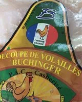 Mängden socker i Escalope de poulet cacher