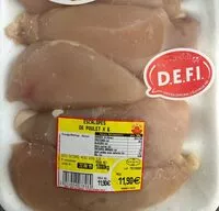 Mängden socker i Escalope de poulet