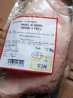 Mängden socker i Magret de canard