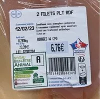 Mängden socker i Filet de poulet du perigord