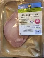 Mängden socker i Rôti de porc cuit