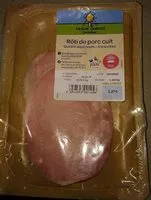 Mängden socker i Roti de porc cuit