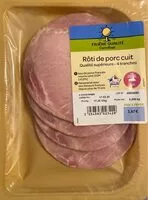 Mängden socker i Roti de porc cuit