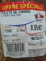 Mängden socker i Filet de canard