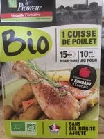 Mängden socker i 1 cuisse de poulet