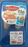 Mängden socker i Filet de poulet