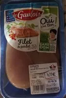 Mängden socker i filet de poulet