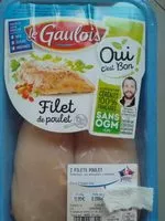 Mängden socker i Filet de poulet