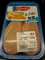 Mängden socker i Filet de poulet