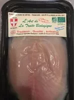 Mängden socker i Truite