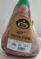 Mängden socker i Gigot d'agneau