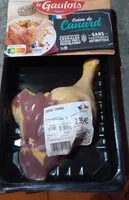 Mängden socker i Cuisse de canard