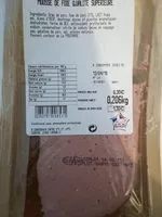 Mängden socker i Mousse de foie qualité supérieure