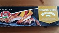 Mängden socker i Spare Ribs