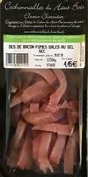 Mängden socker i Dés de bacon fumés salés au sel sec