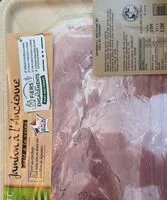 Mängden socker i Jambon à l’ancienne