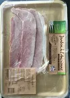 Mängden socker i Jambon à l'ancienne