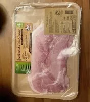 Mängden socker i Jambon à l’Ancienne