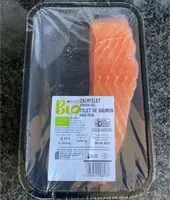 Mängden socker i Filet de saumon sans peau