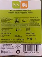 Mängden socker i Filet de saumon