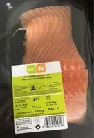 Mängden socker i Filet de Saumon