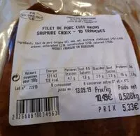 Mängden socker i Filet de porc cuit