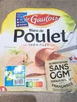 Mängden socker i Blanc de poulet