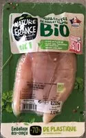Mängden socker i Auguilettes de poulet fermier bio