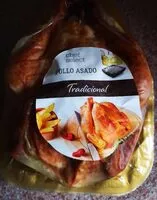 Mängden socker i Pollo asado