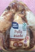 Mängden socker i Pollo asado