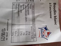 Mängden socker i boudin blanc a l'ancienne