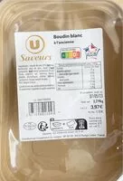Mängden socker i Boudin blanc à l’ancienne