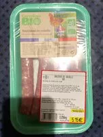 Mängden socker i Saucisses de volaille