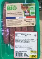 Mängden socker i Saucisses de volaille