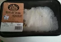 Mängden socker i Rôti de veau orloff