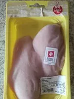 Mängden socker i Poitrine de poulet