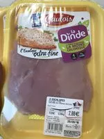 Mängden socker i Escalope dinde extra fine