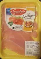 Mängden socker i Les découpes de dindes