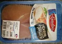 Mängden socker i Filet de poulet