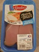 Mängden socker i Filets de poulet